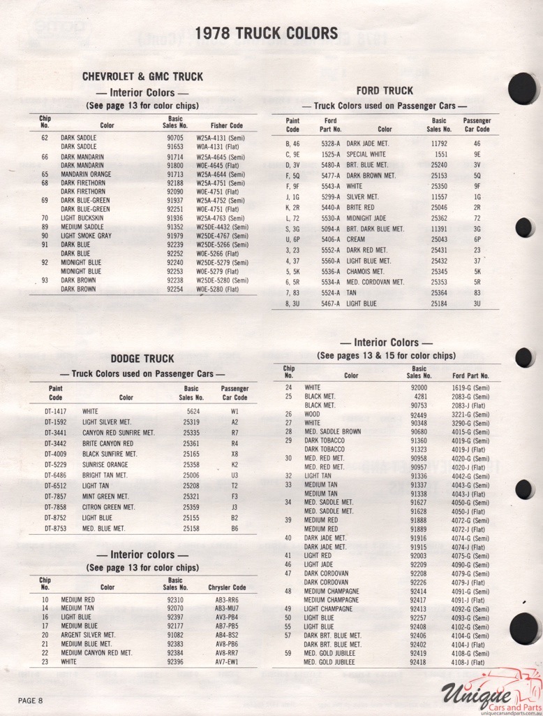 1978 Ford Paint Charts Truck Acme 8